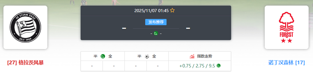欧联杯前瞻：诺丁汉森林客战格拉茨风暴，双线作战考验森林军团韧性